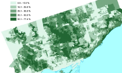 Featured image of post COVID-19 and Climate Change